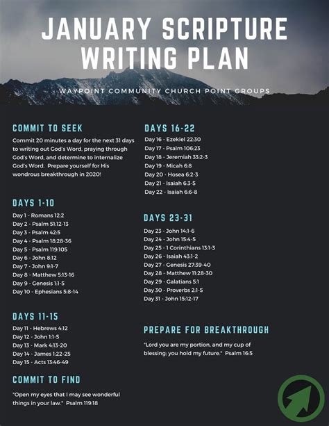 January Scripture Writing Plan Scripture Writing Plans January
