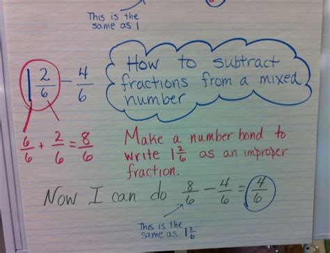 Convert the improper fraction 35/8 into a mixed number. Subtracting Fractions from Whole Numbers and Mixed Numbers ...
