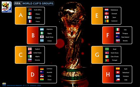 Hd spain goal against portugal highlights of spain vs portugal 2010 fifa world cup. FIFA WORLD CUP 2010 LIVE: Watch Spain Vs Switzerland Live ...