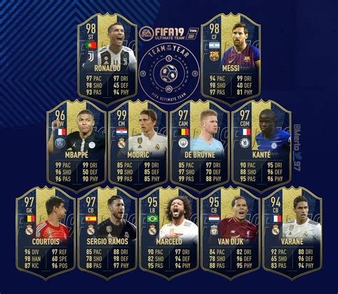 Looks Like We Will Get This Team Of The Year On Monday Reasportsfc