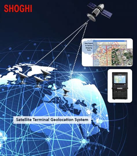 Satellite Terminal Geolocation System Geolocation Technology Systems