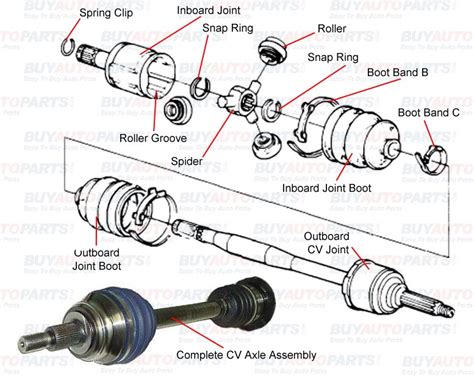 Car Axle Parts Diagram