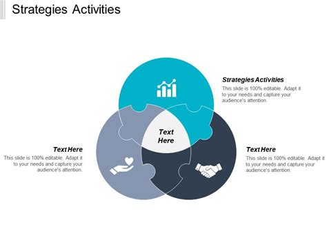 Strategies Activities Ppt Powerpoint Presentation Ideas Design