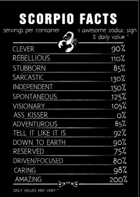 Scorpio Traits, Zodiac Quotes Scorpio, Scorpio Love, Scorpio Horoscope