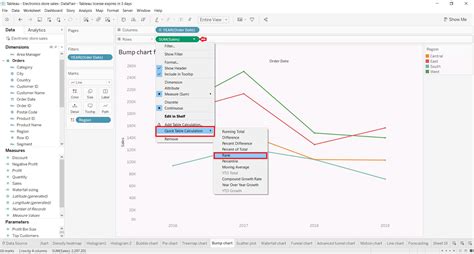 How To Create Bump Chart In Tableau