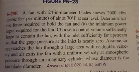 Solved Figure P6 28 6 29e A Fan With 24 In Diameter Blades