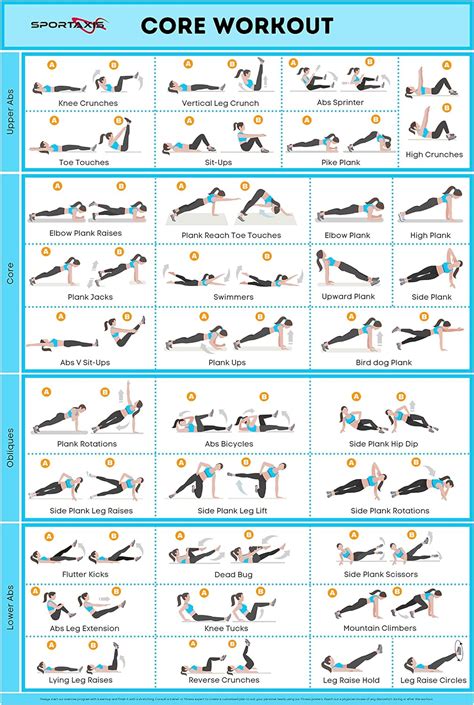 5 Day At Home Workout Poster For Women Fitness And Workout Abs Tutorial