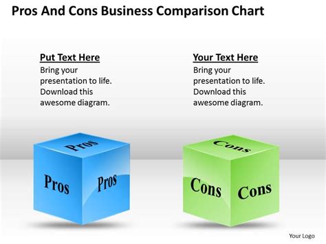 Business Strategy Pros And Cons Comparison Chart