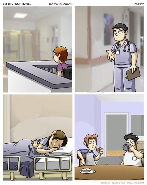 Image 143790 Loss Know Your Meme