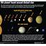 Scientists Find A Miniature Version Of Our Solar System With 8 Planets 
