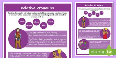 Relative Pronouns Display Poster Pronouns Display Twinkl