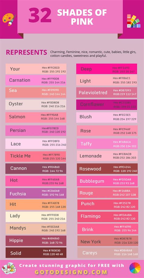 Shades Of Pink Color With Hex Codes Complete Guide Rgb