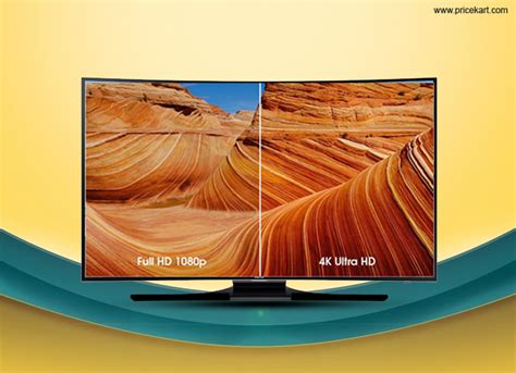 4k Vs Full Hd Tv Comparison And Buying Guide Posts By Rahul Kar