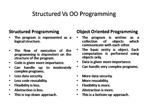 Object Oriented Programming Oop In C Part 1