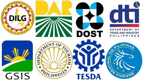 Philippine Government Agencies 2021 Trendzzz Today Youtube
