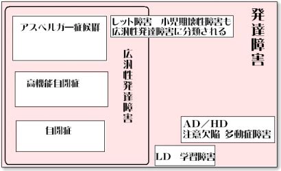リヴァイ・アッカーマン (levi ackermann)は進撃の巨人に登場する架空の人物。 調査兵団の兵士長。人類最強の兵士として知られ、その実力は1人で1個旅団並の戦力とも噂される。 冷徹かつ無愛想。現実主義で口調も辛辣。 アスペルガー症候群