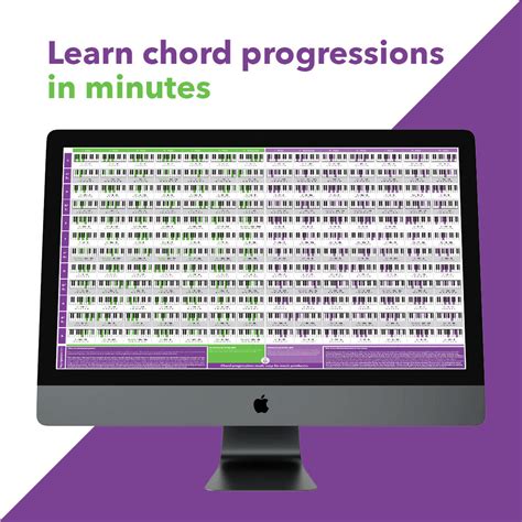 Chord Progression Poster Grape Creative