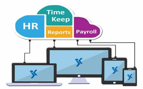 Let's look at an example. 10 Signs To Look Out For In The Right Cloud Payroll ...
