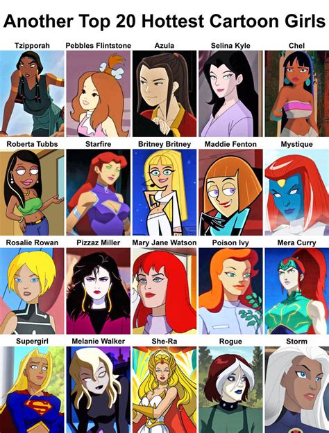 Top 20 Female Characters Of All Time By Johnfanart101 On Deviantart Riset