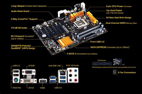 Gigabyte Ga H97 D3h Lga 1150 Ddr3 1600 Chipset Intel H97 Usb 30 Sata