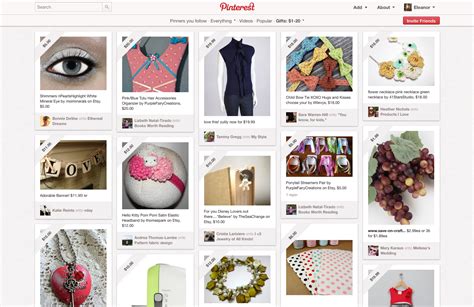 How Pinterest Works | Business Insider