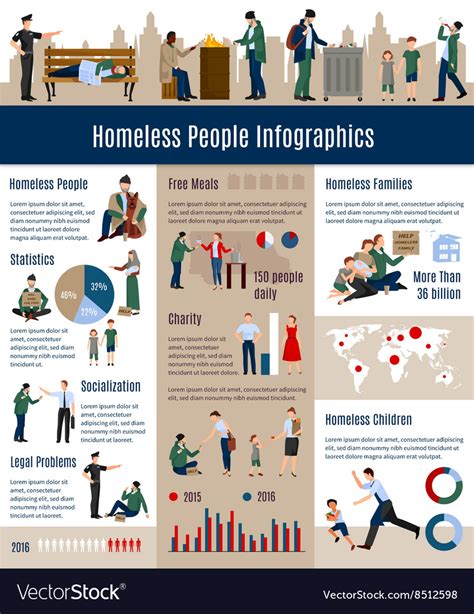 Homeless People Infographics Royalty Free Vector Image