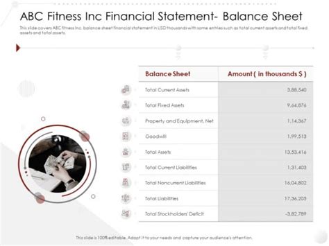 Market Entry Strategy Gym Health Clubs Industry Abc Fitness Inc Financial Statement Balance