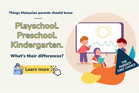 Differences Between Playschool Preschool And Kindergarten