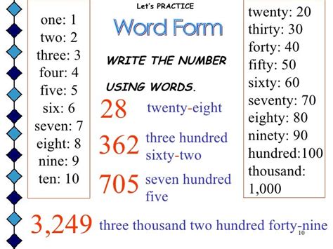 Printable Numbers In Word Form