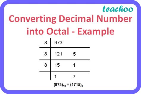 Class 11 Number System Conversions With Examples Teachoo