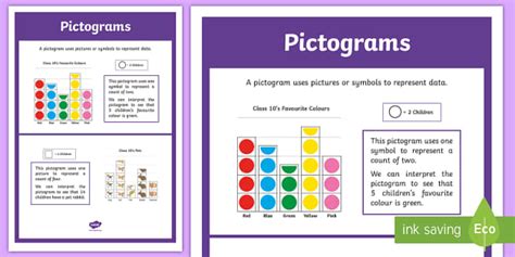 Two sets of pictograms are included within the ghs: 145 Top Pictograms Teaching Resources