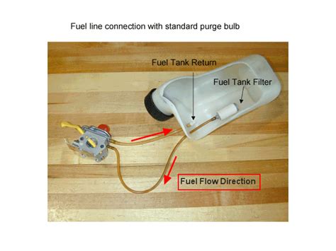 Craftsman Weed Eater Fuel Line Routing