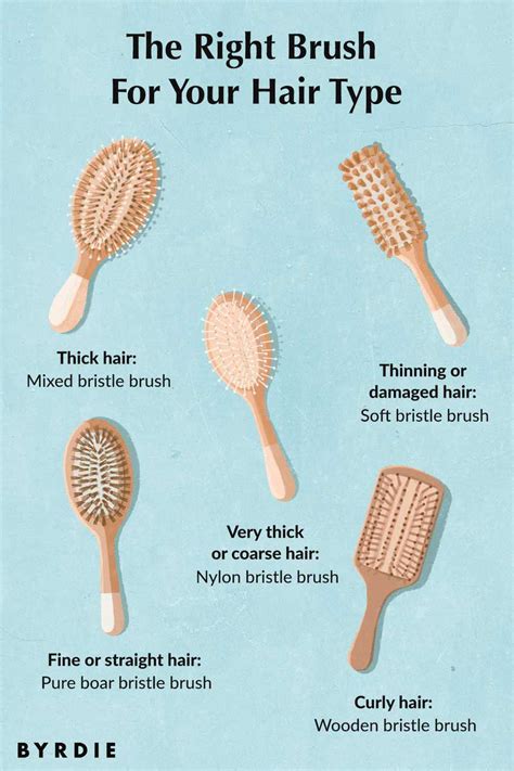 Are You Using The Right Hairbrush For Your Hair Type