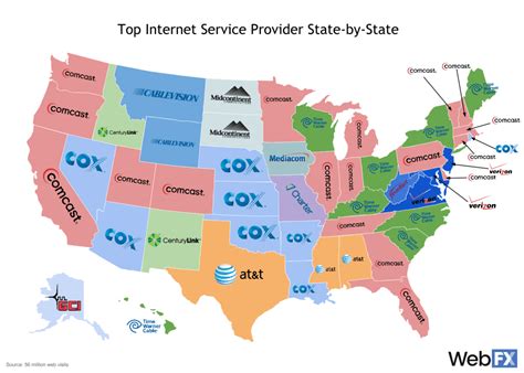 Who Controls The Internet A State By State Look Webfx