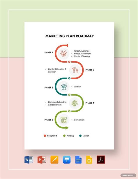 Marketing Plan Roadmap Template In Google Docs Google Slides Pdf Powerpoint Keynotes Pages