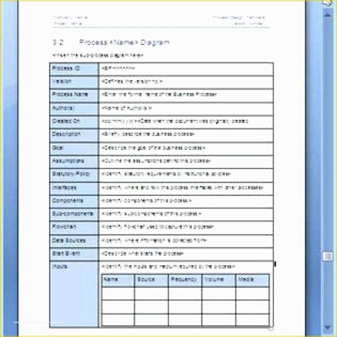 Free Business Process Template Word Of Free Business Process