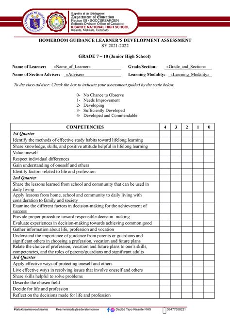 Hgp Annex 5 Jhs Homeroom Guidance Learners Development Assessment Sy