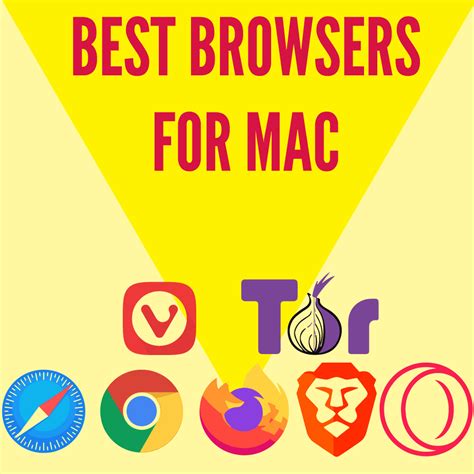 Best Browser For Mac For Privacy Speed And Battery Life