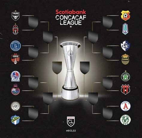 Calendario De La Liga Concacaf