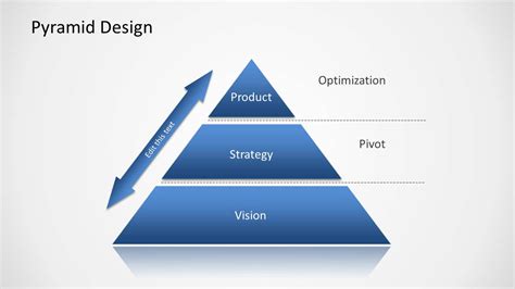 Pyramid Diagram With 3 Levels For Powerpoint Slidemodel