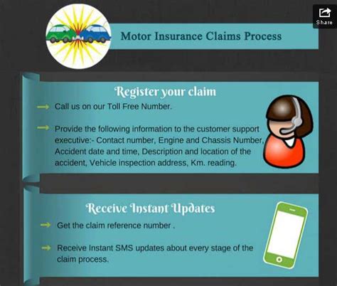 We did not find results for: Motor Insurance Claims: An Easy Step by Step Guide | Bajaj ...