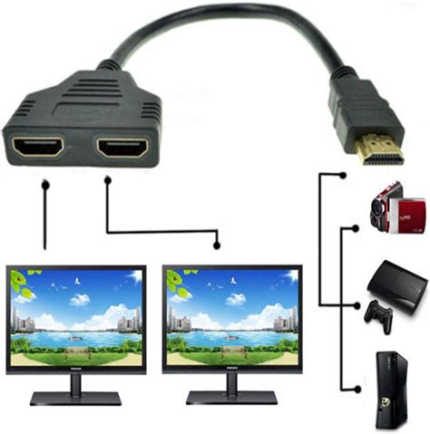 Zyuoo Hdmi Cable Hdmi Splitter 1 In 2 Outhdmi Splitter Adapter Cable
