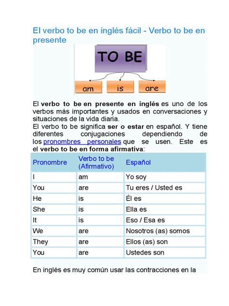 El Verbo To Be En Inglés Fácil Verbo Idiomas