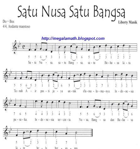 Supratman ibu kita kartiniputri sejatiputri indonesiaharum namanya ibu kita kartinipendekar bangsapendekar kaumnyauntuk. Lagu-Lagu Nasional Beserta Penciptanya ~ Daftar-Daftar