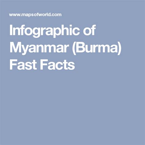 Infographic Of Myanmar Burma Fast Facts Fast Facts Infographic Facts