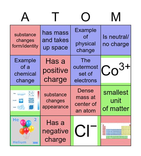 Element And Atom Vocabulary Review Bingo Card