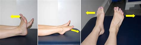 Ankle Sprain Exercises London Foot And Ankle
