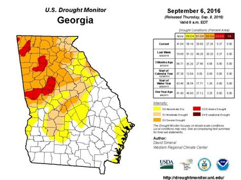 Level 1 Drought Declared In 53 Georgia Counties Cartersville Ga Patch
