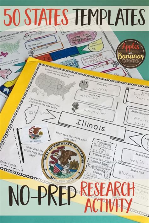 Get Your Students Researching The 50 States Using These Easy Research