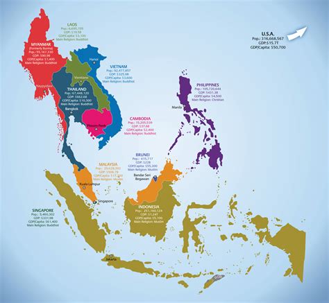 A Strategic Link The Complex Diversity Of Southeast Asia America